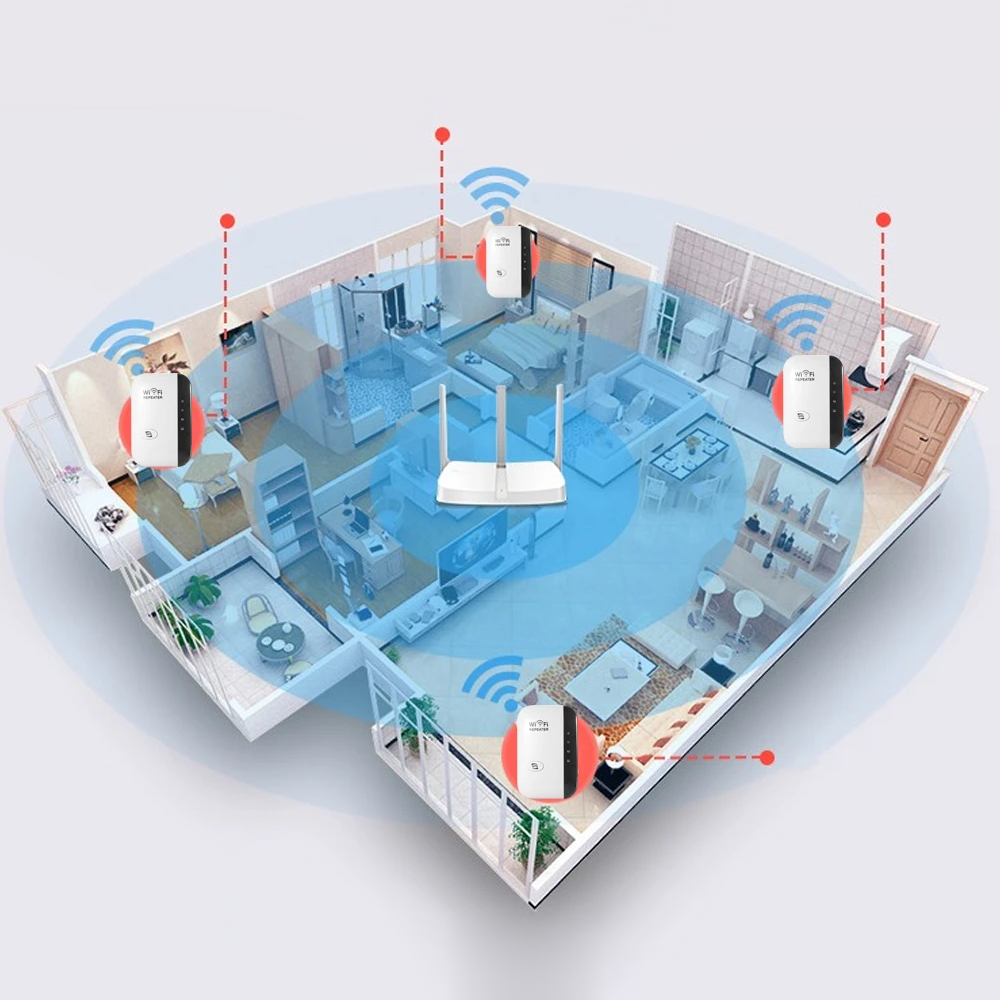 Drahtloser WiFi-Signalverstärker