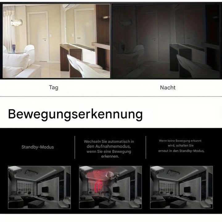 Mini-Überwachungskamera