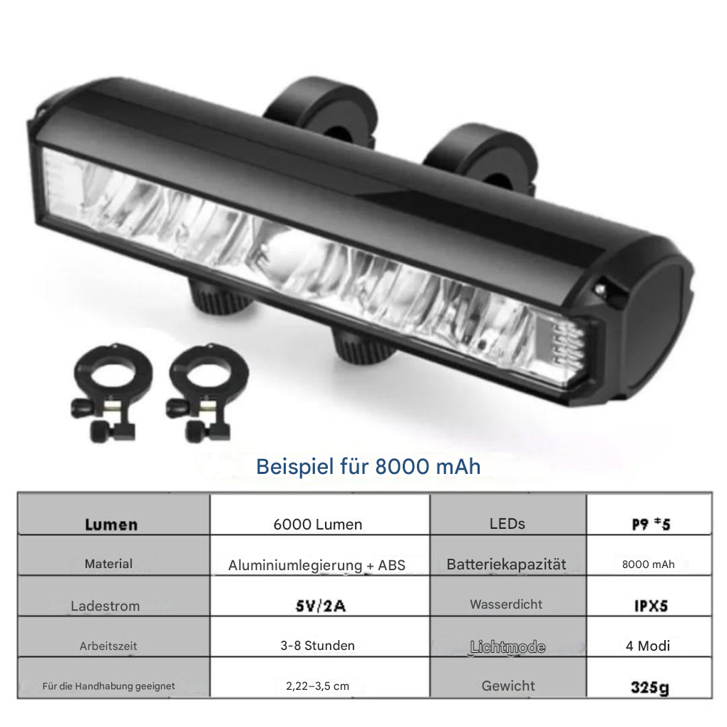Universelles Fahrradfrontlicht