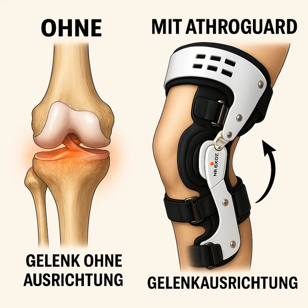 https://cdn.shopify.com/s/files/1/0943/8845/3718/files/arthroguard-entlastende-orthese-bei-arthrose-schmerzen-gesundheit-schonheit-gesundheitsversorgung-orthopadie-rehabilitation-orthesen-schienen-decorique_de-rechts-4.png?v=1769256119