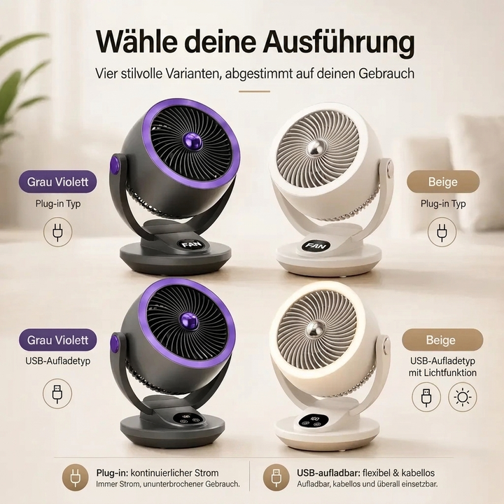 Leiser Hochleistungs-Luftzirkulationsventilator