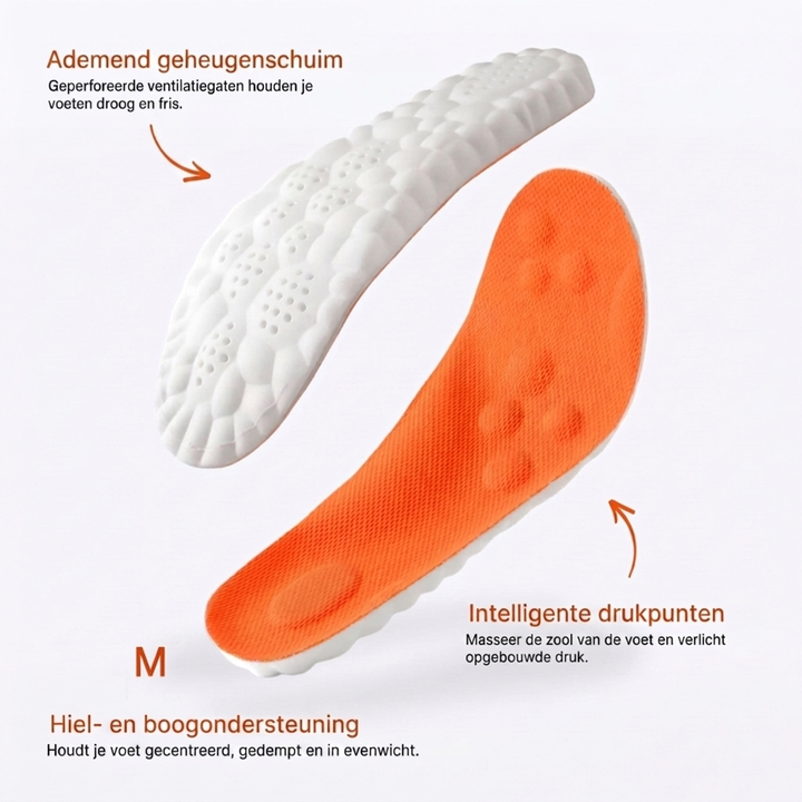 Einlegesohlen gegen Plantarfasziitis