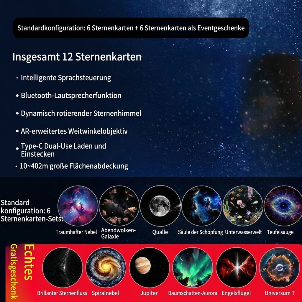 USB-Sternenhimmel-Projektor-Nachtlicht
